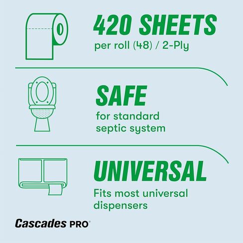Cascades PRO Select Bath Tissue – Soft, Durable 2-Ply Toilet Paper Rolls – Fits Universal Dispensers – Individually Wrapped, Septic Safe, Recycled Fiber – 420 Sheets/Roll, 48 Rolls/Pack – B031 – White in Kuwait