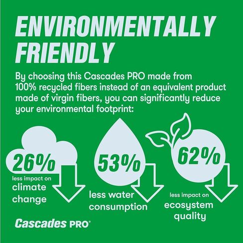 Cascades PRO Select Bath Tissue – Soft, Durable 2-Ply Toilet Paper Rolls – Fits Universal Dispensers – Individually Wrapped, Septic Safe, Recycled Fiber – 420 Sheets/Roll, 48 Rolls/Pack – B031 – White in Kuwait