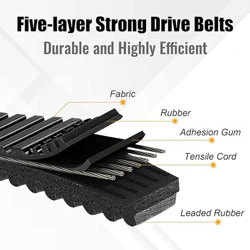 CVT Drive Belt for Polaris General 1000 2020-2025 / ACE 570 900 EFI 2014-2020 / Sportsman ACE 2014-2015 / Sportsman 1000 Touring XP EPS 2019 Repalces OE# 3211142 3211148 3211180 3211196 in Saudi Arabia