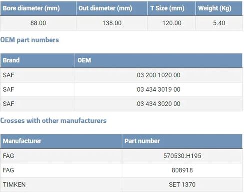 محمل محور العجلة F-570530.H195 وحدة إدراج الإصلاح 808918 المجموعة الأمامية 1370 in Saudi Arabia