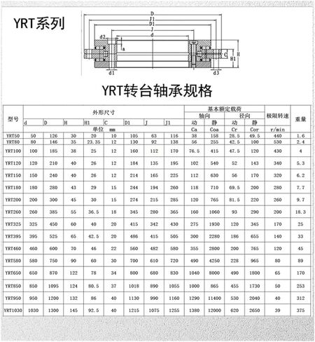 1 قطعة YRT50 P4 50X126X30 مللي متر القرص الدوار تحمل طاولة دوارة دعم الدوران in Saudi Arabia