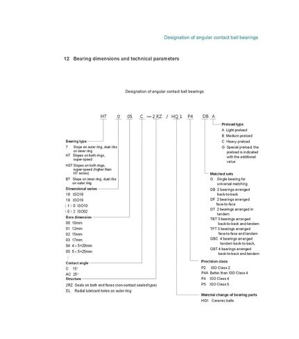1 زوج 7007 7007C 2RZ P4 DB 35x62x14 35x62x28 محامل الاتصال سرعة المغزل in Kuwait