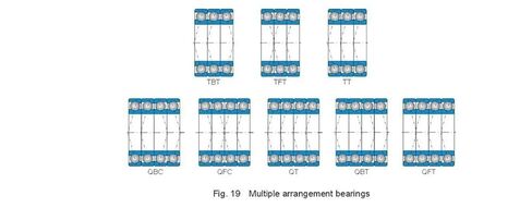 1 زوج 7205 7205C-2RZ-P4-DTA 25x52x15 محامل الاتصال الزاوي مختومة سرعة المغزل in Kuwait