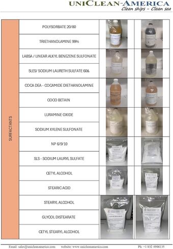كوكاميد ديثانولامين - كوكا ديا - كوكاميد دي إي أي 85% - يونيكلين أمريكا - صنع في الولايات المتحدة الأمريكية - الحجم: 128 أونصة سائلة in Kuwait