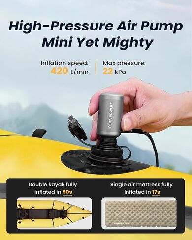 TurboBean Mini Electric Air Pump for Inflatables,Max 22kPa air Pressure and 420L/min Wind Speed(No Battery)Portable Inflator Air Pump for Kayak,Pool Floats,Air Camping Mattress | Picea Power x Tedgix in Saudi Arabia