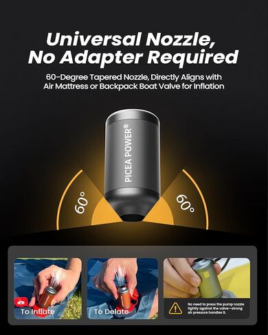 TurboBean Mini Electric Air Pump for Inflatables,Max 22kPa air Pressure and 420L/min Wind Speed(No Battery)Portable Inflator Air Pump for Kayak,Pool Floats,Air Camping Mattress | Picea Power x Tedgix in Saudi Arabia