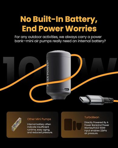 TurboBean Mini Electric Air Pump for Inflatables,Max 22kPa air Pressure and 420L/min Wind Speed(No Battery)Portable Inflator Air Pump for Kayak,Pool Floats,Air Camping Mattress | Picea Power x Tedgix in Saudi Arabia
