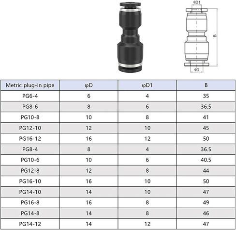 1/10/20 PCS PG Pneumatic Reducer Straight Fitting 6-4/8-6mm Push-in Air Hose Connector(PG6-4,10 PCS) in Saudi Arabia