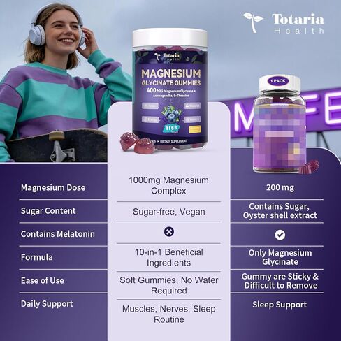 Magnesium Glycinate Gummies 400mg - Magnesium Complex Gummy with Malate, Taurate & Citrate - Supports Sleep, Relaxation, Brain & Muscle - 60 Count Blueberry Flavor (Sugar Free & Vegan) in Kuwait