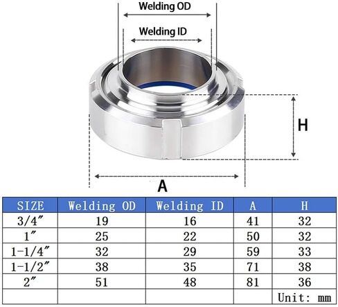 1/2 "3/4" 1 "1-1/4" 1-1/2" 2" SMS-Type 304 الفولاذ المقاوم للصدأ الاتحاد الأنابيب الملحومة وصلة اقتران السيليكون طوقا (1-1/4") in Saudi Arabia