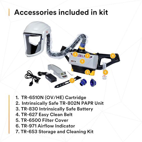 3M™ Versaflo™ طقم كمامة لتنقية الهواء يعمل بالطاقة TR-800-PSK/94248(AAD)، in Saudi Arabia