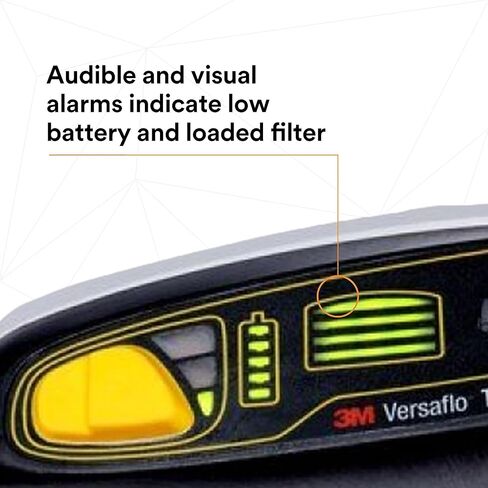 3M™ Versaflo™ طقم كمامة لتنقية الهواء يعمل بالطاقة TR-800-PSK/94248(AAD)، in Saudi Arabia