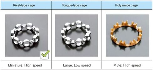 2PCS 6204 Open Deep Groove Ball Bearing 20 * 47 14 mm ABEC-3 P6 for Motorcycles Engine Crankshaft Bearings Without Grease in Saudi Arabia