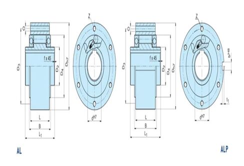 ALM25 Roller Type Bearing in Saudi Arabia