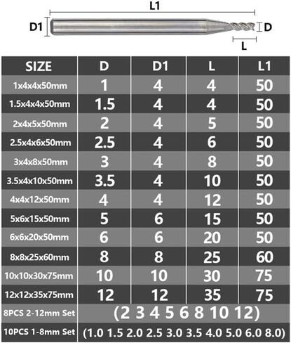 عالية السرعة الصلب 3 الناي نهاية مطحنة القاطع الألومنيوم قطع التوجيه باستخدام الحاسب الآلي بت 1-12 مللي متر كربيد قطع الطحن لأدوات الطحن المعدنية آلة التصنيع باستخدام الحاسب الآلي دوامة راوتر بت in Kuwait