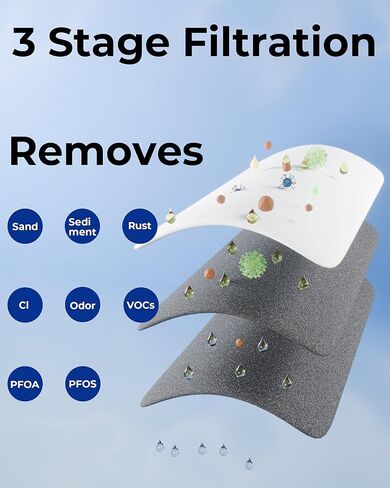 نظام تصفية مياه المنزل بالكامل ثلاثي المراحل، تقليل PFAS، 20 × 4.5 بوصة، يتضمن كتلة كربون PP وCTO وPFAS، ومنافذ نحاسية NPT مقاس 1 بوصة، وصمامات تصريف، ومفتاح ربط ومجموعة تثبيت in Kuwait