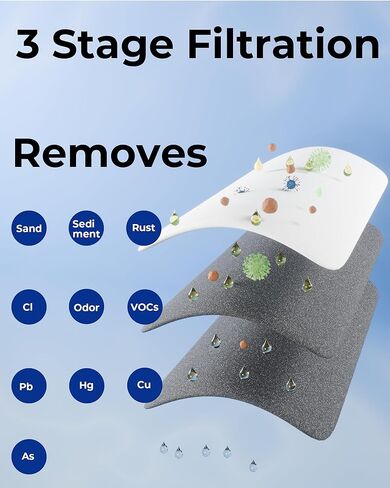 نظام تصفية مياه منزلي كامل ثلاثي المراحل، تقليل المعادن الثقيلة، 20 × 4.5 بوصة، يتضمن كتلة كربون PP وKDF وCTO، ومنافذ نحاسية NPT مقاس 1 بوصة، وصمامات تصريف ومجموعة تثبيت in Kuwait