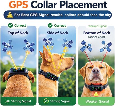 سياج My Pet Command GPS، سياج لاسلكي للكلاب بدون اشتراك مع التطبيق، أسوار ذات 6 جوانب أو دائرية، نغمة، اهتزاز، تصحيح، صدمة، طوق مقاوم للماء قابل لإعادة الشحن in Kuwait