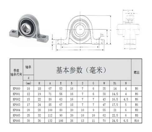 10 قطعة/الوحدة KP007 35 مللي متر سبائك الزنك تحمل وسادة كتلة شنت دعم كروية الأسطوانة رمح in Kuwait