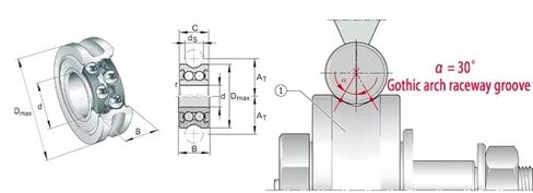 1 قطعة LFR5308-50NPP LFR 5308-50 NPP المسار بكرات الزاوي الاتصال الكرات القناة الأخدود in Kuwait