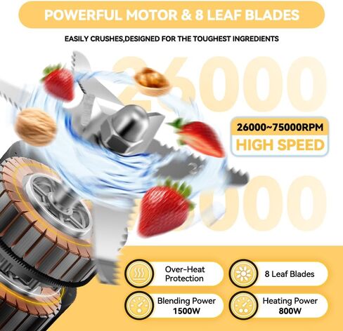 خلاطات زجاجية سعة 59 أونصة للمطبخ مع مكبس، محضر طعام عالي السرعة بقدرة 1500 وات، صانع عصائر P1-P9 قابل للتعديل، خلاط احترافي على سطح الطاولة، 14 إعدادًا مسبقًا وتنظيفًا تلقائيًا للحساء والصلصات in Kuwait