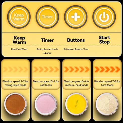 خلاطات زجاجية سعة 59 أونصة للمطبخ مع مكبس، محضر طعام عالي السرعة بقدرة 1500 وات، صانع عصائر P1-P9 قابل للتعديل، خلاط احترافي على سطح الطاولة، 14 إعدادًا مسبقًا وتنظيفًا تلقائيًا للحساء والصلصات in Kuwait