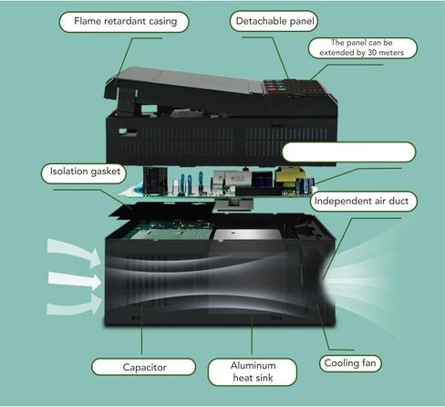 Eujgoov Solar Variable Frequency Drive VFD DC 3PH AC Input 3PH 2.5A 0-650Hz Output Inverter for 0.75KW Motor and Multiple Applications in Saudi Arabia