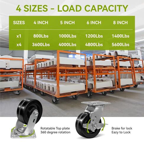 عجلات شديدة التحمل مقاس 5 × 2 بوصة، عجلة فينولية تتحمل درجات الحرارة العالية، مقاومة للهب بدرجة عالية، حمولة 1000 رطل، محمل أسطواني، لا تترك علامات وكاشطة لمتجر الحدادة (دورة واحدة) in Kuwait