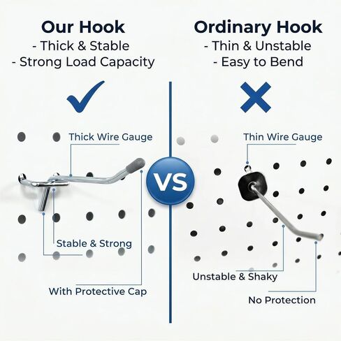 مجموعة صناديق وخطاطيف Pegboard، 4 عبوات من صناديق التخزين الأمامية المفتوحة مع خطافات مقاس 2 بوصة، إضافة منظم الأجزاء الصغيرة للبراغي والأظافر والأدوات وتخزين جدار ورشة عمل المرآب in Kuwait