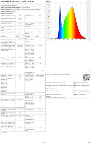 سيلفانيا 54484 - 64788 CP/72 FTM 230V مصباح ضوئي لجهاز العرض in Kuwait