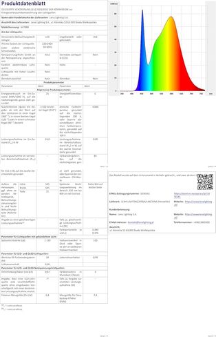 سيلفانيا 54484 - 64788 CP/72 FTM 230V مصباح ضوئي لجهاز العرض in Kuwait