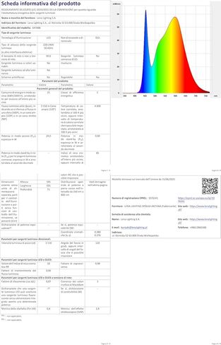 سيلفانيا 54484 - 64788 CP/72 FTM 230V مصباح ضوئي لجهاز العرض in Kuwait