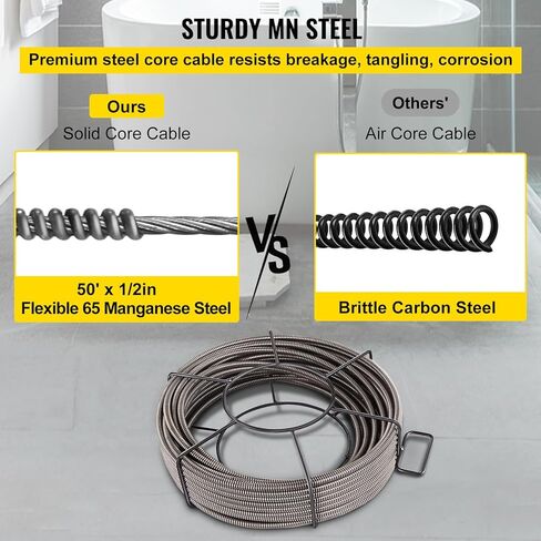 Happybuy Drain Cleaning Cable 50 Feet x 1/2 Inch, Solid Core Sewer Cable, Auger Snake for Clog Removal, Ideal for Pipe and Drain Cleaning in Saudi Arabia