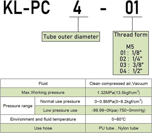 100 قطعة تركيبات هوائية موضوع 1/8 3/8 1/2 1/4 BSPT موصلات خرطوم نحاس مطلي بالنيكل سريعة اللف KLC4-M5(KL-PC8-04 100 قطعة) in Kuwait