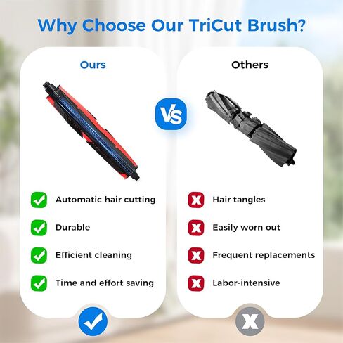 فرشاة TriCut لـ Roborock S7/S7 Plus/S7 MaxV/S7 MaxV Plus/S7 MaxV Ultra/S7 Pro Ultra/QV35A/QV35S/Q5/Qrevo Series/Q Revo/Qrevo Pro/Qrevo Plus/Q7 Series/T7S Series Robot Vacuum، فرشاة رئيسية لفك تشابك الشعر in Kuwait