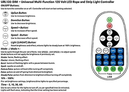 Multi-Function 120V LED Rope and Strip Light Controller - Dimmer/Fader/Flasher Replacement Remote in Saudi Arabia