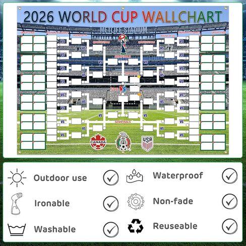 qiyeyeye 83x59 Inch World Cup Schedule 2026 Poster Soccer Party Decor Wallchart Trophy Showcase Backdrop Banner for International Office Bar and Fan Gift in Saudi Arabia