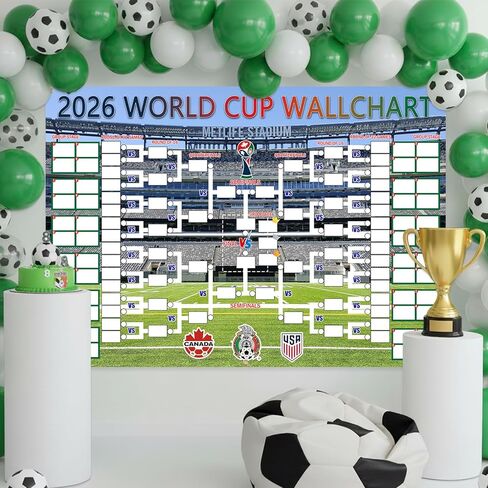 qiyeyeye 83x59 Inch World Cup Schedule 2026 Poster Soccer Party Decor Wallchart Trophy Showcase Backdrop Banner for International Office Bar and Fan Gift in Saudi Arabia