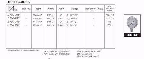Replacement S100-285 Vacuum Gauge 0-300 PSI 1/8" NPT Connection for Oil Burners in Kuwait