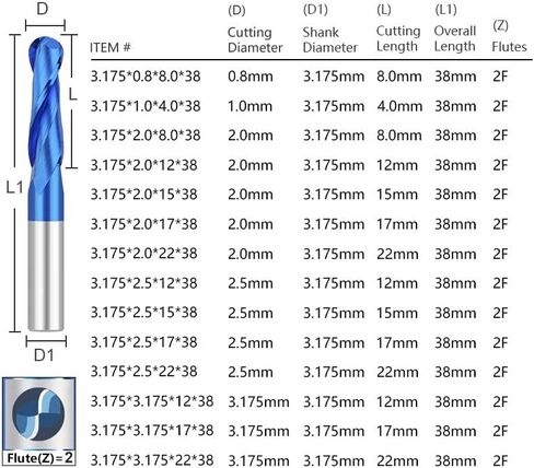 1pcs Ball Nose Carbide End Mill 2 Flute Ball Nose End Mill 3.175/4/6/8/10/12mm Shank Carbide Milling Cutter CNC Router Bit Nano Blue Coated Double Flutes Spiral Milling Tool in Saudi Arabia