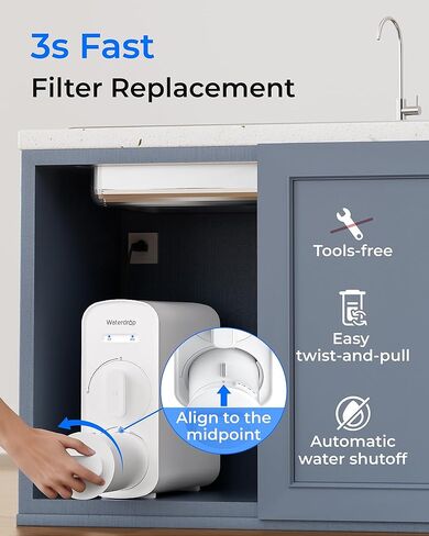 Waterdrop G5P500-RO Filter, Replacement for Waterdrop G5P500 & G5P500A Undersink Reverse Osmosis System, 24-month Lifetime in Saudi Arabia
