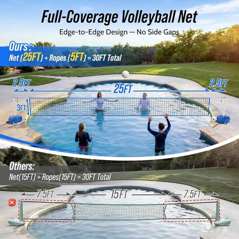 مجموعة شبكة الكرة الطائرة لحمام السباحة لحمامات السباحة الداخلية، شبكة تغطية كاملة قابلة للتعديل بطول 15-30 قدمًا (تصميم بدون فجوة)، ألعاب حمام السباحة للبالغين والعائلة، شبكات كرة طائرة بجانب حمام السباحة مع كرة، مضخة، قاعدة مرجحة in Kuwait