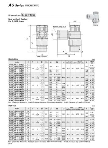 10PCS Pneumatic Elbow Fittings with Flow Control Valve, AS1211F & AS2211-M5-04A Speed Regulator Connectors(AS1211F-02-04A) in Saudi Arabia