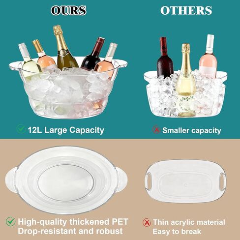 دلاء ثلج سعة 12 لتر للحفلات، عبوتان، حوض مشروبات شفاف بمقابض، مثالي لمبرد نبيذ الشمبانيا والبيرة مقاس 18.5 بوصة × 11.2 بوصة × 9.1 بوصة in Kuwait