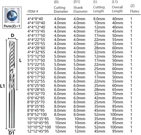 1 قطعة واحد الناي قاطعة المطحنة 3.175/4/5/6/8/10/12 مللي متر عرقوب كربيد التنغستن نهاية قاطعة الطاحونة واحد الناي دوامة بت ارتفع قاطعة المطحنة CNC الروتاري بت in Kuwait