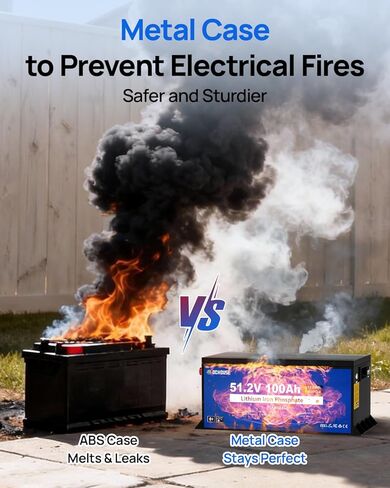 حافظة معدنية من DC HOUSE بقدرة 48 فولت 100 أمبير في الساعة، بطارية ليثيوم لعربة الجولف، بطارية 200 أمبير BMS Lifepo4 مع عاكس 2000 واط 2 في 1 وشاحن بطارية 48 فولت 25 أمبير، تطبيق بلوتوث للهاتف المحمول وشاشة LCD، تيار الذروة 700 أمبير in Kuwait