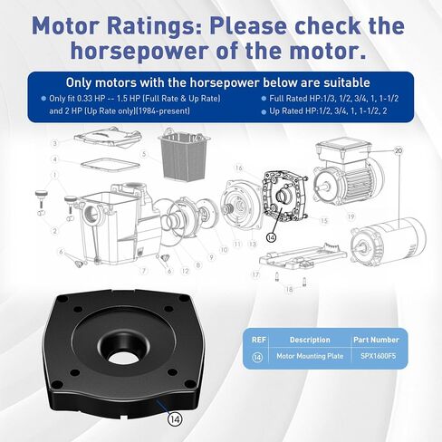 لوحة تركيب المحرك SPX1600F5، متوافقة مع سلسلة Hayward SP1600X SP2600X ونماذج VS مضخة فائقة، استبدال لوحة تركيب المضخة الفائقة شديدة التحمل، تناسب تصنيفات محرك 1/3 إلى 1-1/2 و2 HP in Kuwait