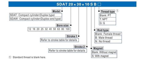 Small Thin Cylinder Magnets, SDA Series - Assorted Sizes (12-80mm x 10-100mm) for DIY & Industrial Use(Storke 80mm,Bore 25mm) in Saudi Arabia