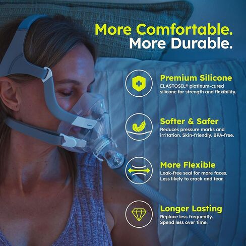 AirFit F20 Medium Replacement Cushion by Fairflow - Compatible with ResMed Airfit F20 Mask - FSA/HSA Eligible -Platinum-Cured Premium Silicone Cushion for Soft, Leak-Free Seal- 2 Pack in Saudi Arabia