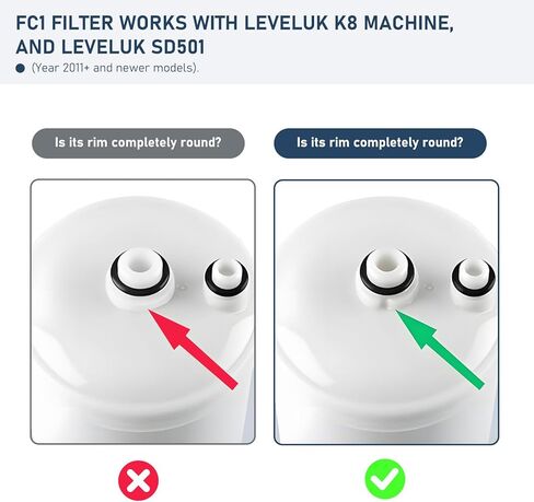 استبدال فلتر المياه FC1 F8 HG-N متوافق مع مرشحات Enagic Leveluk F8 وHG-N لـ K8 وSD501 (2011+)، آلات JRIV، عبوة واحدة in Kuwait